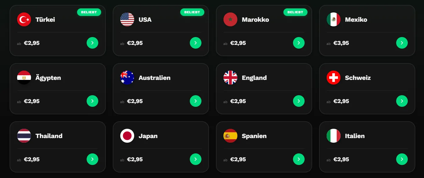 Reisesimkarte Spartipp