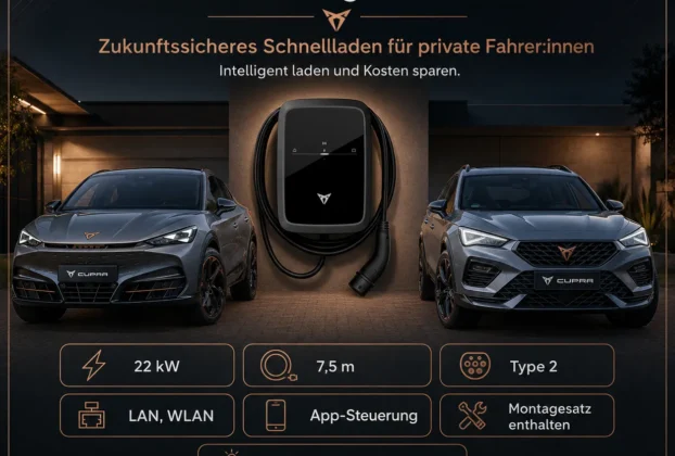 Cupra Wallbox Von Elli Mit Gutscheincode