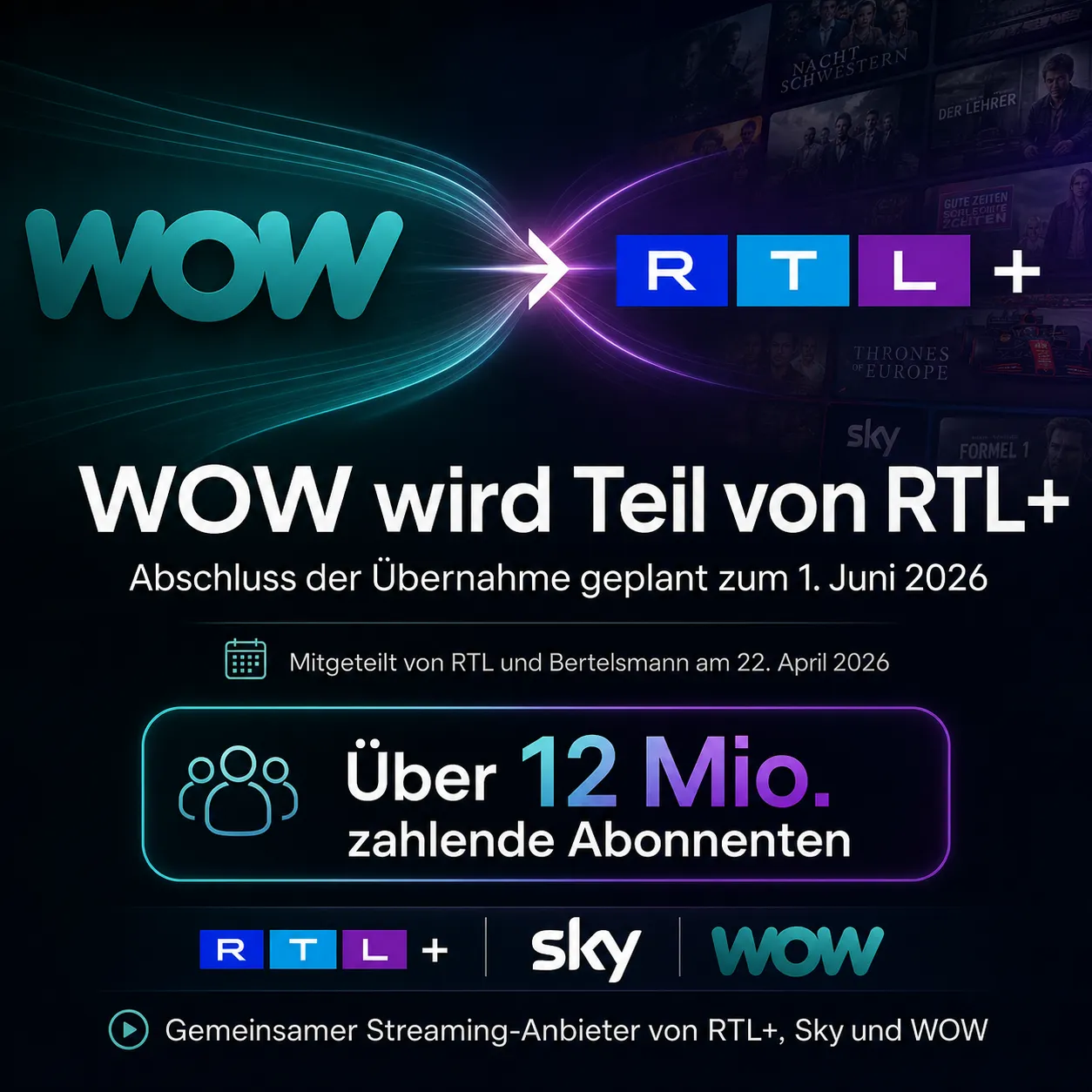 Wow Uebernahme Von Rtl
