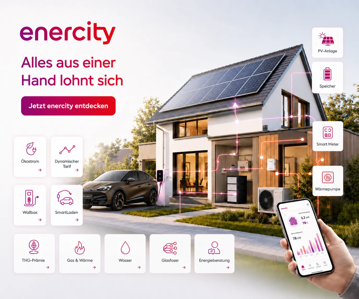 enercity Energie Komplettlösung für dein Zuhause