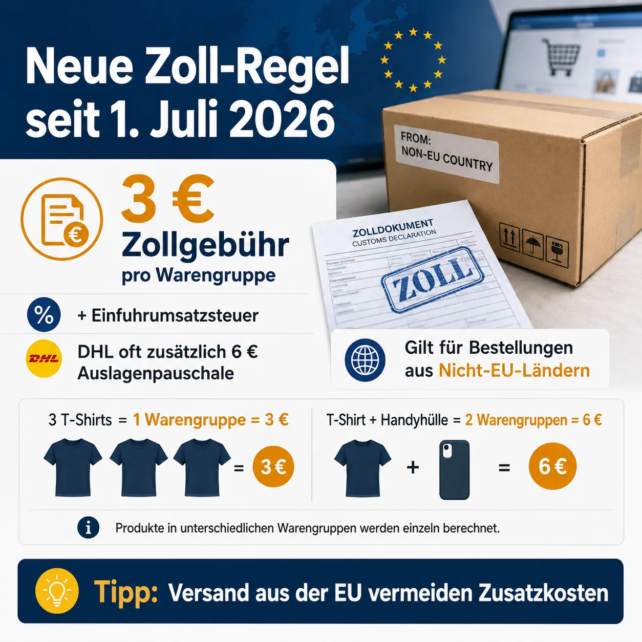 Zollgebühren Temu Und Co