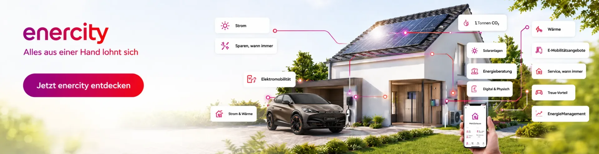 enercity All-in-one Lösung für Zuhause mit Strom, Wallbox, PV, Speicher und Wärmepumpe