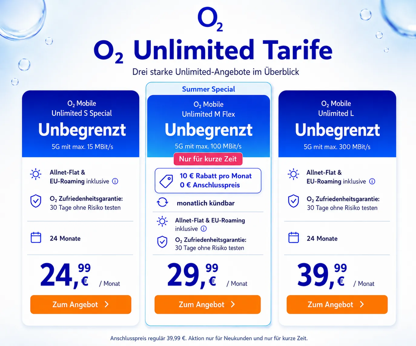 o2 Unlimited M Flex für 29,99 Euro monatlich ohne Anschlusspreis
