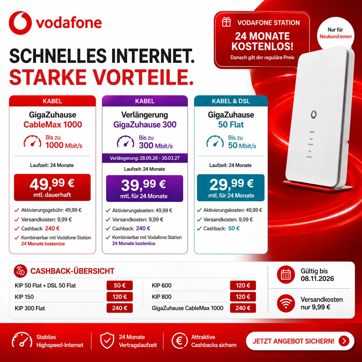 Neue Vodafone Kabel Angebote mit Cashback ab August 2026
