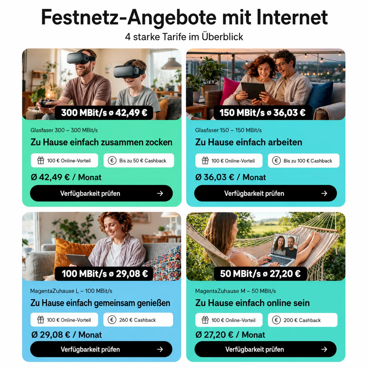 Telekom Zuhause Cashback Ationen Rabatte Sichern Vergleichsratgeber