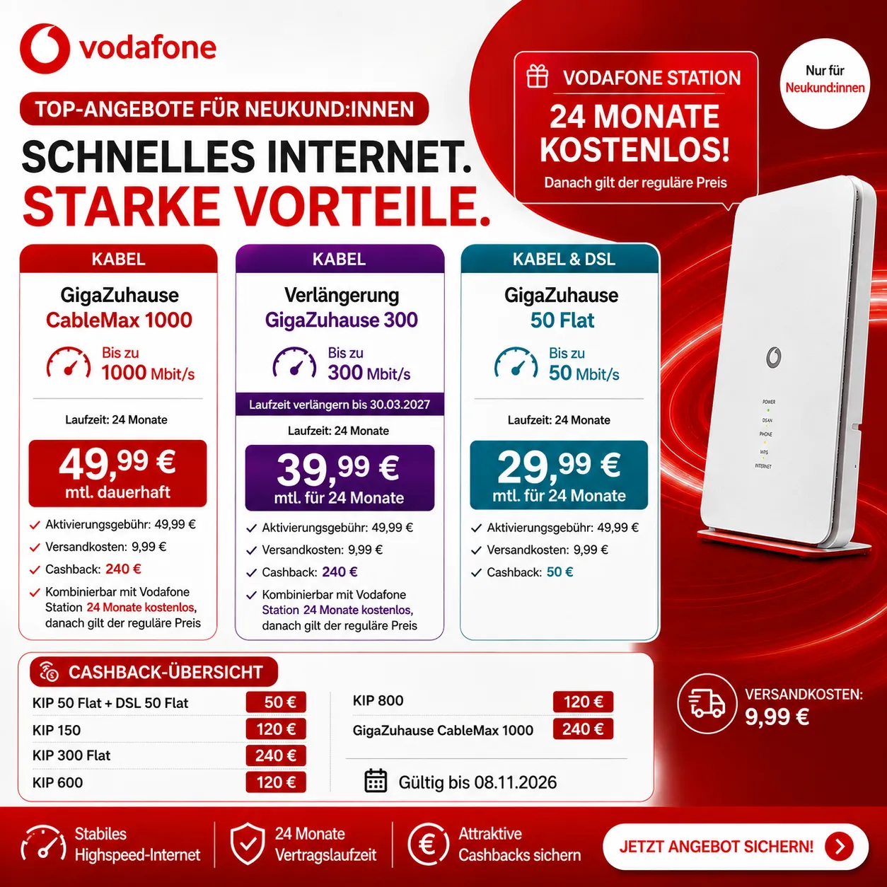 Vodafone Kabel Portfolio Neu Cashback Fuer Alle Tarife Vergleichsratgeber