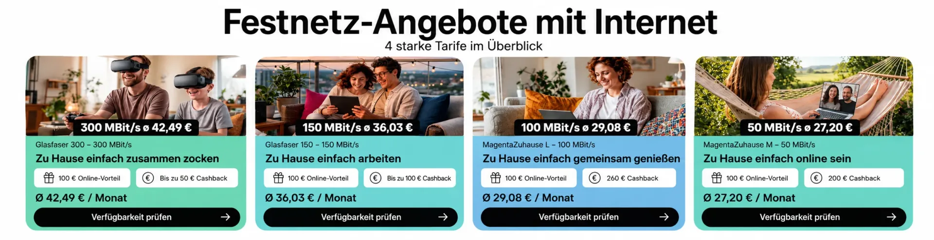 Telekom MagentaZuhause und Glasfaser Cashback Aktion mit bis zu 260 Euro Cashback