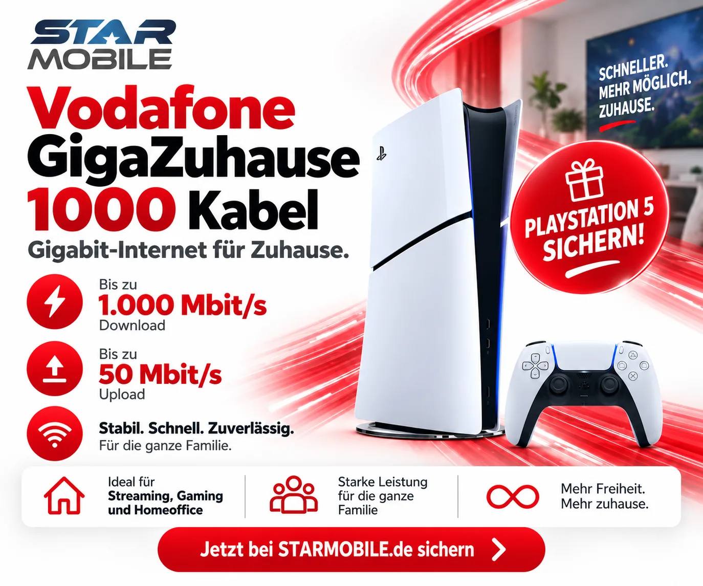 PS5 Digital Edition mit Vodafone Kabel 1000 und 19,99 Euro Startpreis