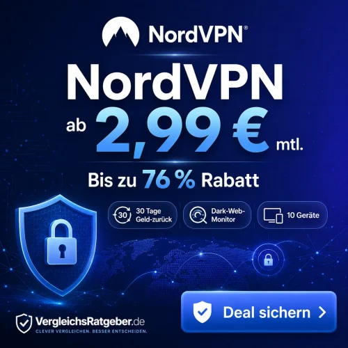 Bestenvpn Angebot Nordvpn Ab 2 Euro 99 Cent Unglaublich Guenstig