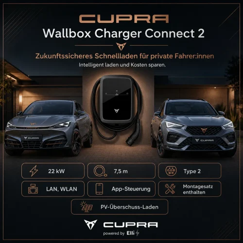 Cupra Wallbox Von Elli Mit Gutscheincode