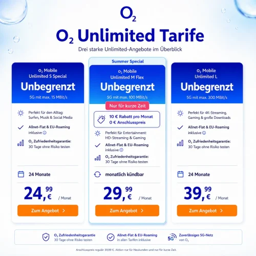 o2 Unlimited Flat Rabattaktion Vergleichsratgeber