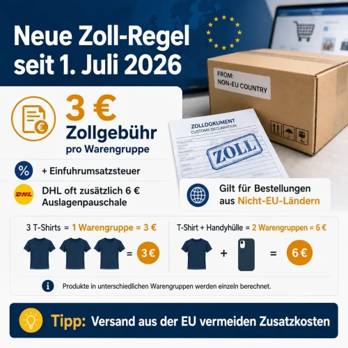 Zollgebühren Temu Und Co