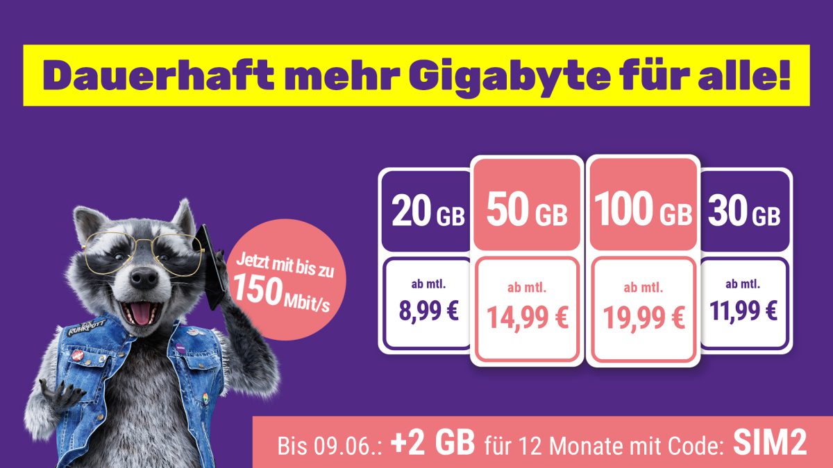 Affiliates_Q1_0425_AO_Kachel_1920x1080_SIM2